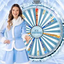 Ice Fishing Slot Evaluation